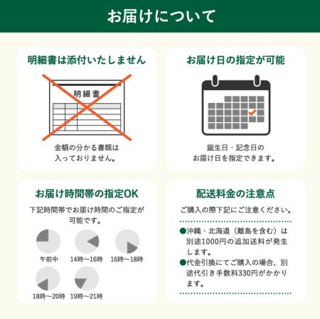 【 ご進物 お供え 盛り籠 】5000円(  お盆 法事 お彼岸 命日 初盆 四十九日)