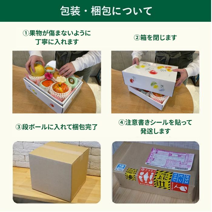 誕生日に人気☆フラワー&フルーツギフト　8,000円【送料無料・税込】(ギフト/誕生日)